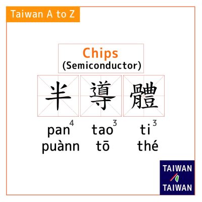 Chips (Semiconductor) 半導體