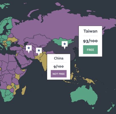 In Freedom House's "Freedom in the World 2026" report, Taiwan was ranked as a "Free" country with 93 points, while China received only 9 points and was again classified as "Not Free".（台灣在 Freedom House 2026 年全球自由報告以 93 分持續名列自由國家，中國則獲得 9 分被評為不自由國家。）