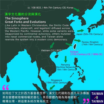 The Sinosphere