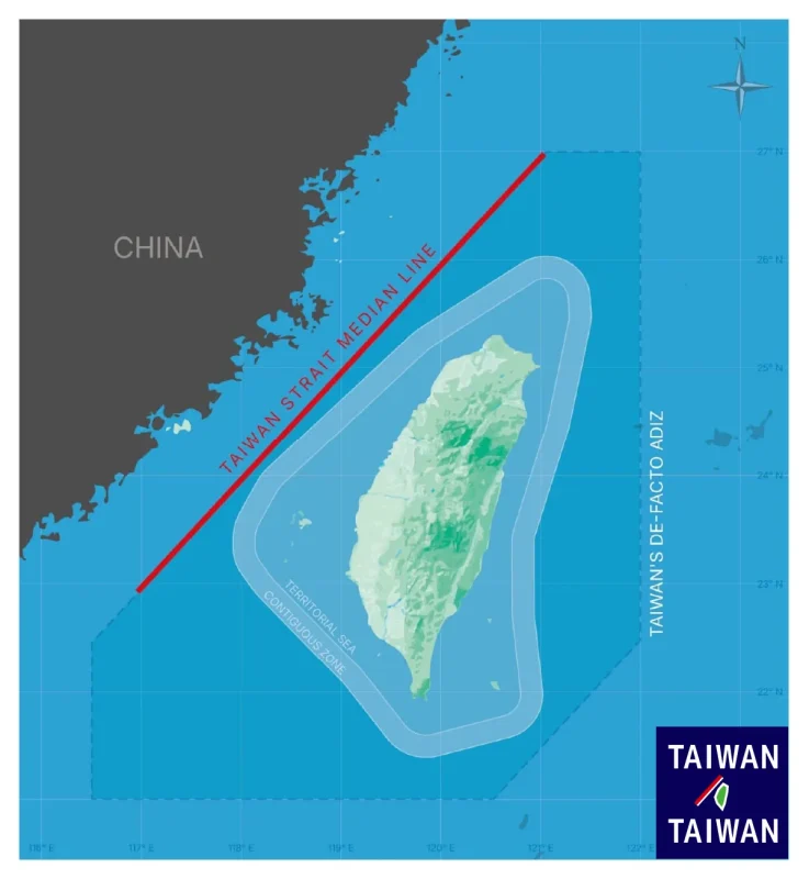 Geopolitical diagram showing Taiwan's De-Facto Air Defense Identification Zone (ADIZ), Taiwan Strait Median Line, 24-nautical-mile Contiguous Zone, and 12-nautical-mile Territorial Sea.