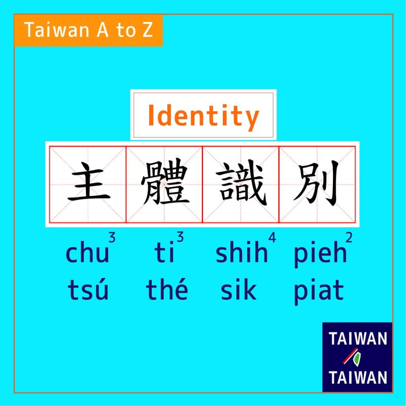 Identity 主體識別